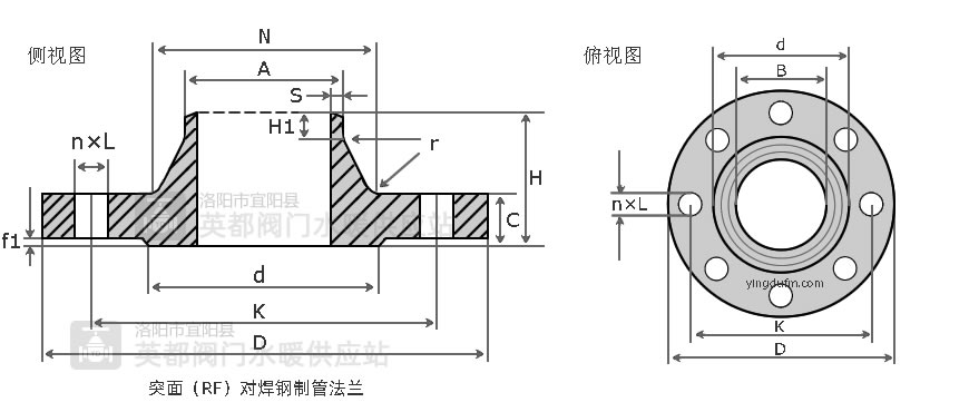 突面（RF）对焊钢制管法兰结构尺寸