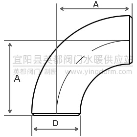 1.5D冲压弯头型号尺寸