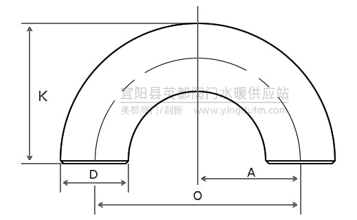 180°冲压弯头型号尺寸