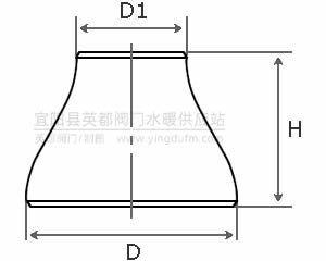 大小头型号尺寸