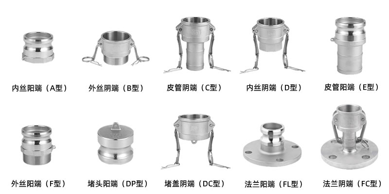 石油快速接头分类